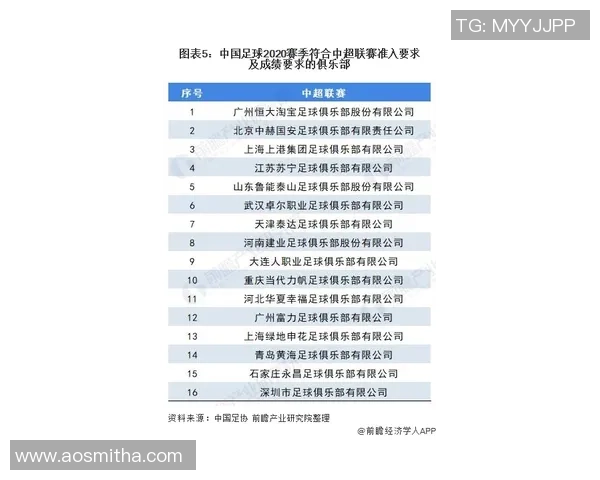 汉族足球明星的崛起与成就全景解析及排名榜单展示